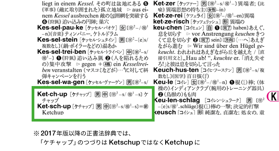 ※2017年版以降の正書法辞典では、「ケチャップ」のつづりはKetschupではなくKetchupに