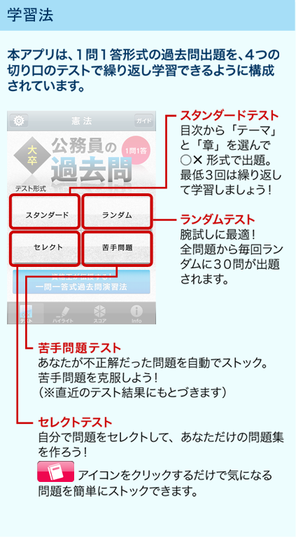 １問１答・大卒公務員の過去問 憲法/三修社/中村一樹