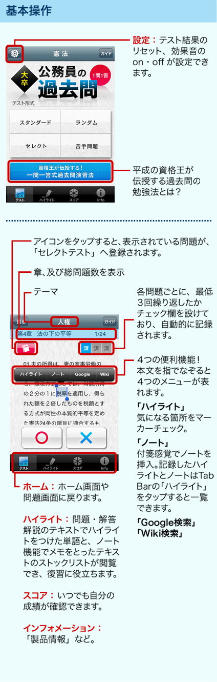 １問１答・大卒公務員の過去問 憲法/三修社/中村一樹